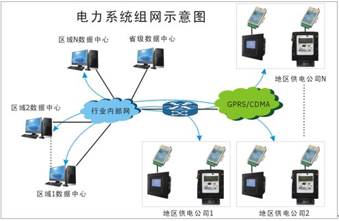 说明: 拓扑图2.jpg