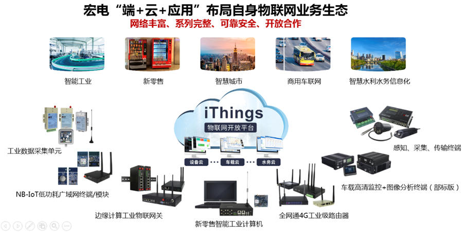 移动电信是什么工作原理_移动联通电信图片(3)