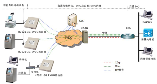 正规买球的网站:2026年全球网络安全设备行业:市场格局重塑与投资策略前瞻(图1)