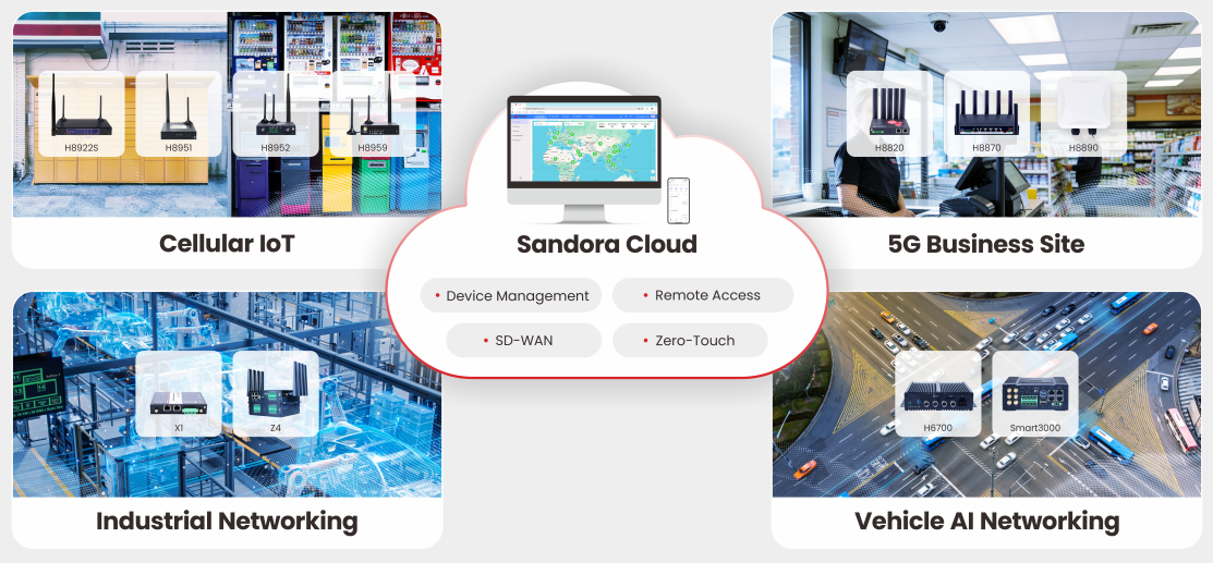 oT connectivity solutions showcased by Hongdian